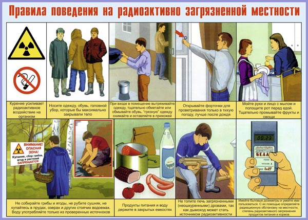 12. Плакат по гражданской обороне: Правила поведения на радиоактивно загрязненной местности