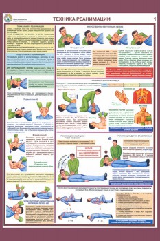 21. Плакат по первой медицинской помощи: Техника реанимации