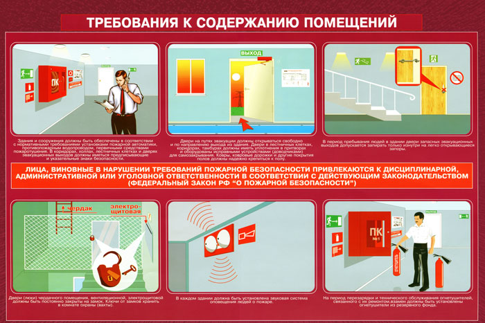 27. Плакат по пожарной безопасности: Требования к содержанию помещений (часть 1)