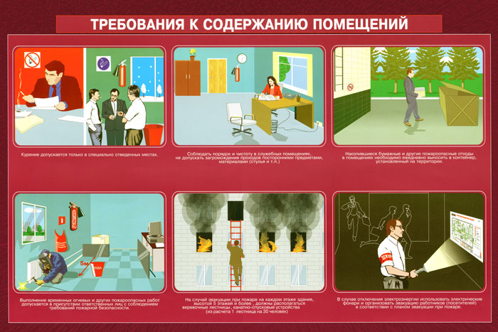 28. Плакат по пожарной безопасности: Требования к содержанию помещений (часть 2)