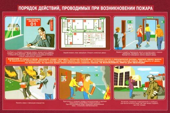 32. Плакат по пожарной безопасности: Порядок действий, проводимых при возникновении пожара