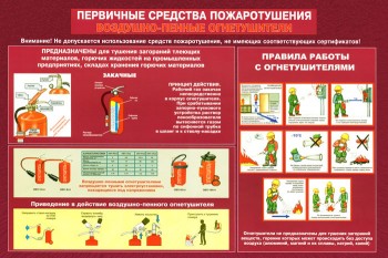 33. Плакат по пожарной безопасности: Первичные средства пожаротушения (воздушно-пенные огнетушители)