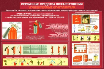 34. Плакат по пожарной безопасности: Первичные средства пожаротушения (углекислотные огнетушители)