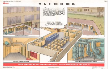 43. Плакат по гражданской обороне: Убежища