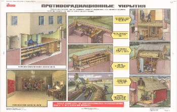 44. Плакат по гражданской обороне: Противорадиационные укрытия