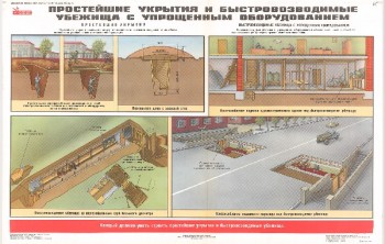 45. Плакат по гражданской обороне: Простейшие укрытия и быстровозводимые убежища с упрощенным оборудованием