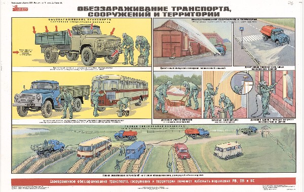56. Плакат по гражданской обороне: Обеззараживание транспорта, сооружений и территории