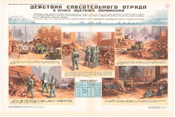 61. Плакат по гражданской обороне: Действие спасательного отряда в очаге ядерного поражения ч. 2