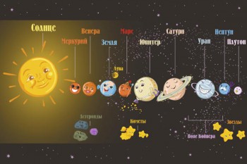 062. Детский плакат: Астрономия (1)