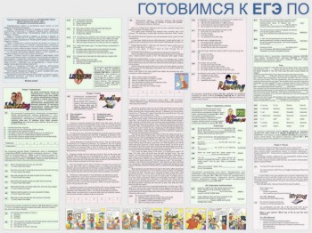 01. Школьный плакат: Готовимся к ЕГЭ по английскому языку (часть 1)