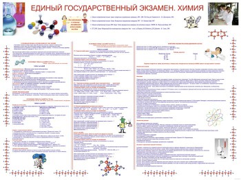 03. Школьный плакат: ЕГЭ по химии