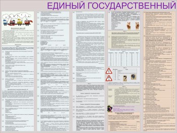 05. Школьный плакат: ЕГЭ. Русский язык (часть 1)