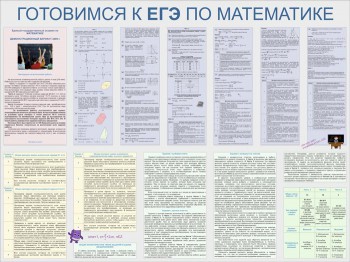 09. Школьный плакат: Готовимся к ЕГЭ по математике