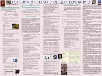 10. Школьный плакат: Готовимся к ЕГЭ по обществознанию