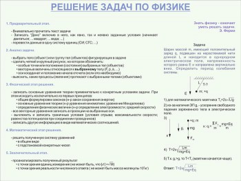 11. Школьный плакат: Решение задач по физике (часть 1)