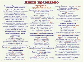 35. Плакат по русскому языку: Пиши правильно - орфограммы существительных