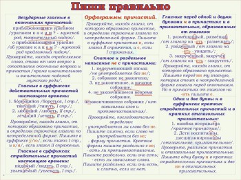 39. Плакат по русскому языку: Пиши правильно - орфограммы причастий 1