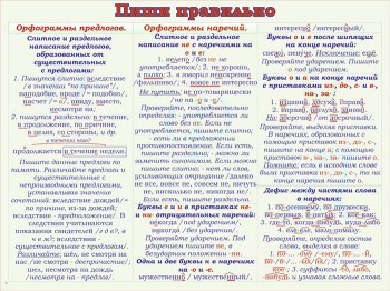 41. Плакат по русскому языку: Пиши правильно - орфограммы предлогов 3