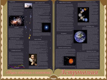 43. Школьный плакат: Астрономия. Общие сведения о планетах
