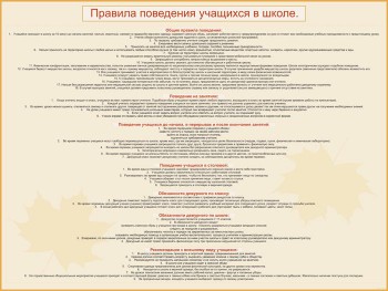 47. Школьный плакат: Правила поведения учащихся в школе