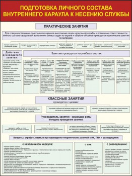 05. Подготовка личного состава внутреннего караула к несению службы