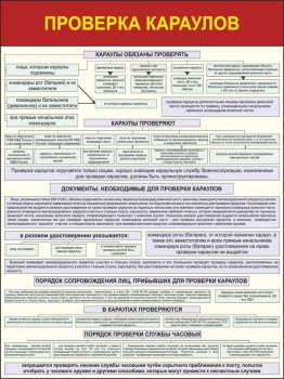 09. Проверка караулов