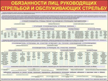 11. Обязанности лиц, руководящих стрельбой и обслуживающих стрельбу