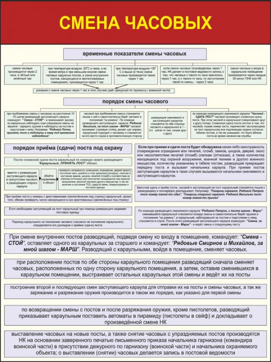 12. Смена часовых