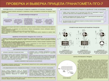 17. Проверка и выверка прицела гранатомета ПГО-7