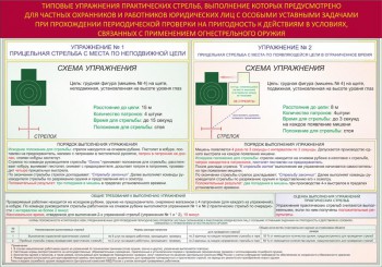 008. Типовые упражнения практических стрельб, выполнение которых предусмотрено для частных охранников и работников юридических лиц с особыми уставными задачами при прохождении проверки на пригодность в условиях, связанных с применением огнестрельного оружия