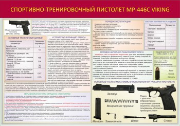 014. Спортивно-тренировочный пистолет МР-446с Viking