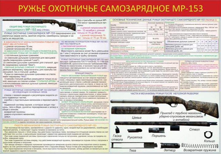 017. Ружье охотничье самозарядное МР-153