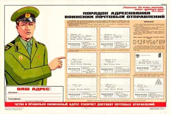 0001. Военный ретро плакат: Порядок адресования воинских почтовых отправлений