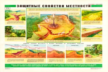 0018. Военный ретро плакат: Защитные свойства местности