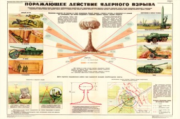 0037. Военный ретро плакат: Поражающее действие ядерного взрыва