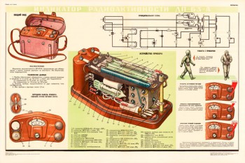 0090. Военный ретро плакат: Индикатор радиоактивности ДП 63 А