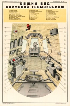 0095. Военный ретро плакат: Общий вид кормовой гермокабины