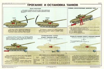 0131. Военный ретро плакат: Трогание и остановка