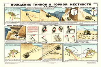 0132. Военный ретро плакат: Вождение танков в горной местности на спусках
