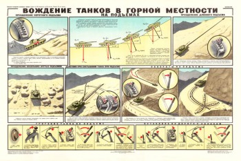 0133. Военный ретро плакат: Вождение танков в горной местности на подъемах