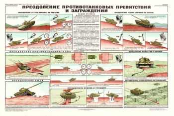 0135. Военный ретро плакат: Преодоление противотанковых препятствий и заграждений