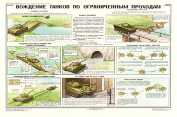 0136. Военный ретро плакат: Вождение танков по ограниченным проходам