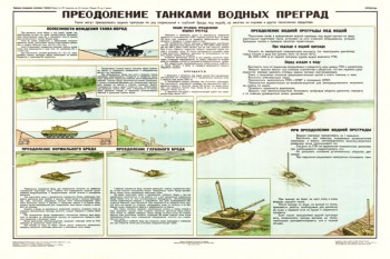 0139. Военный ретро плакат: Преодоление танками водных преград