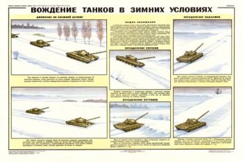 0141. Военный ретро плакат: Вождение танков в зимних условиях