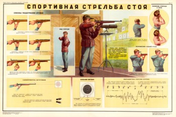 0150. Военный ретро плакат: Спортивная стрельба стоя