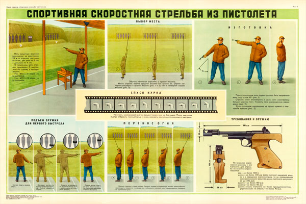 0153. Военный ретро плакат: Спортивная скоростная стрельба из пистолета