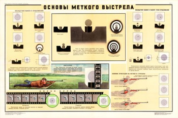 0155. Военный ретро плакат: Основы меткого выстрела