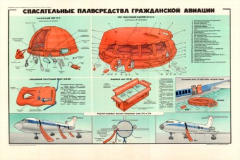 0169. Военный ретро плакат: Спасательные плавсредства гражданской авиации