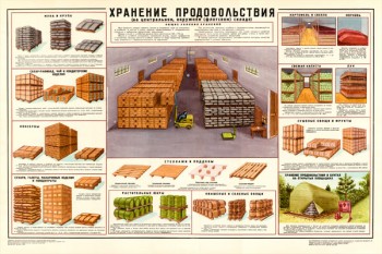 0175. Военный ретро плакат: Хранение продовольствия 2