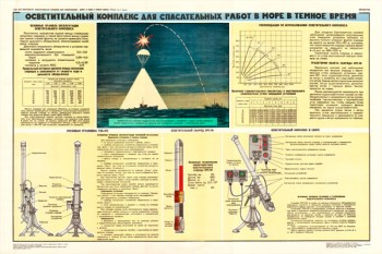 0186. Военный ретро плакат: Осветительный комплекс для спасательных работ на море в темное время суток